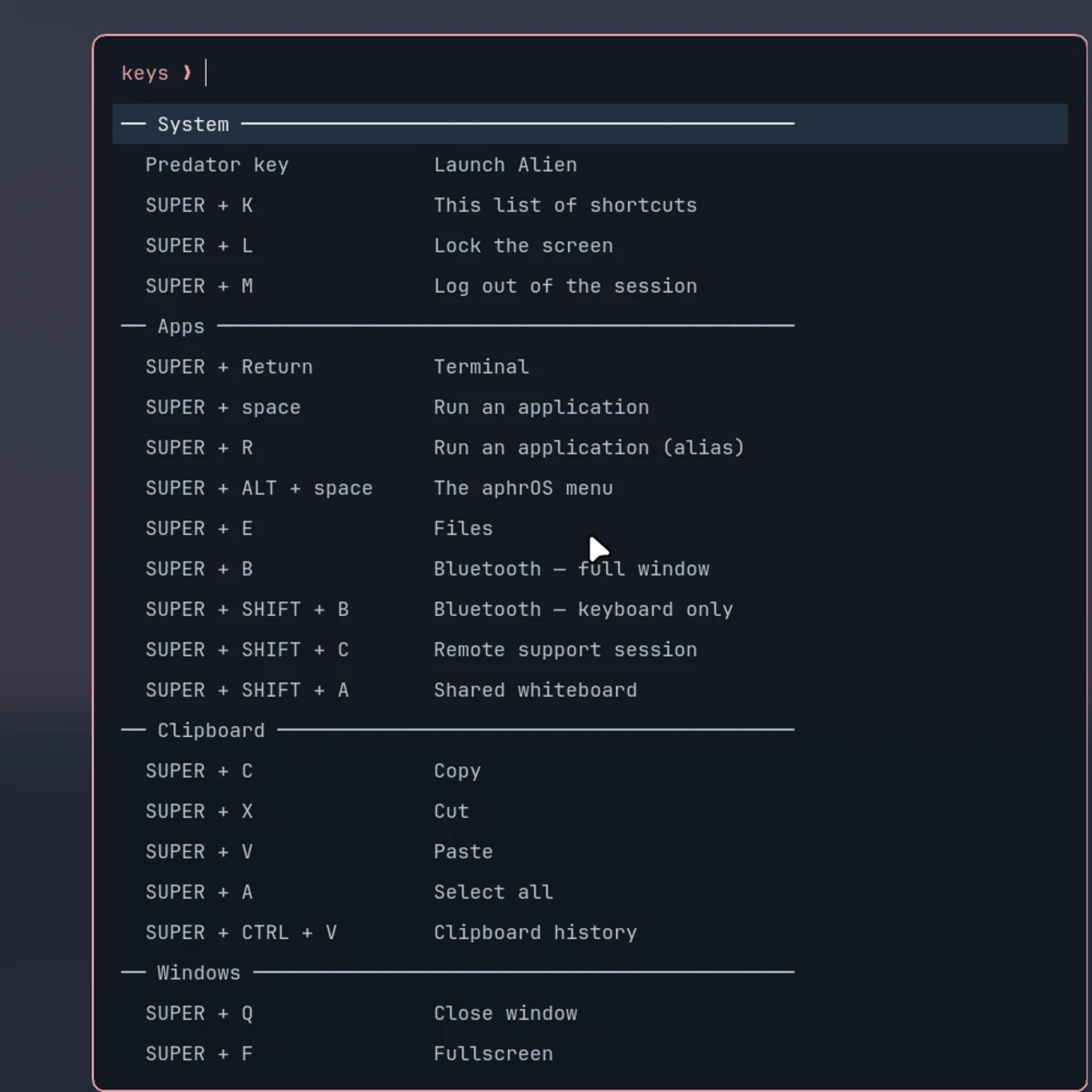 The aphrOS shortcut sheet, showing System, Apps, Clipboard and Windows groups in aligned monospace columns.